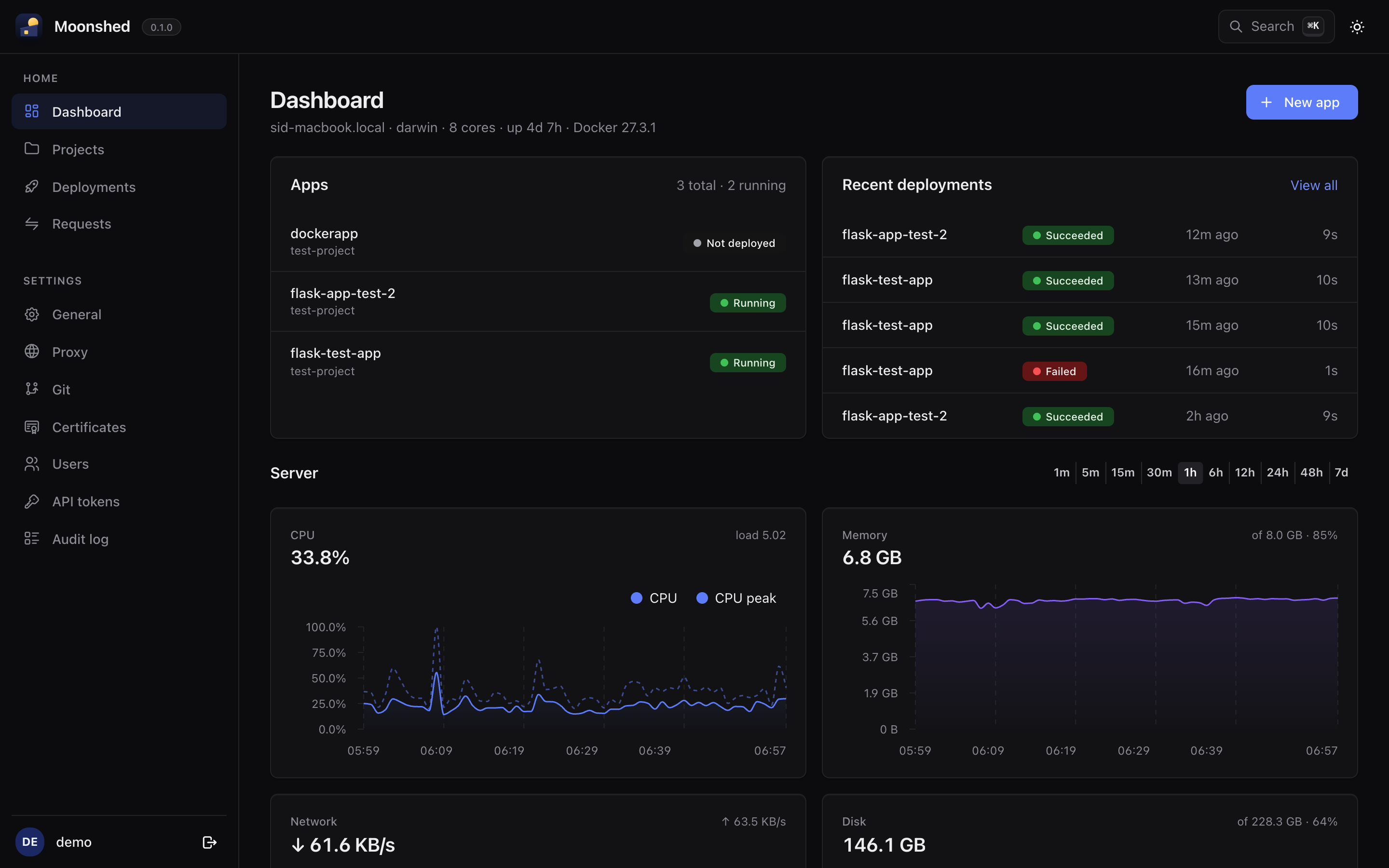Dashboard